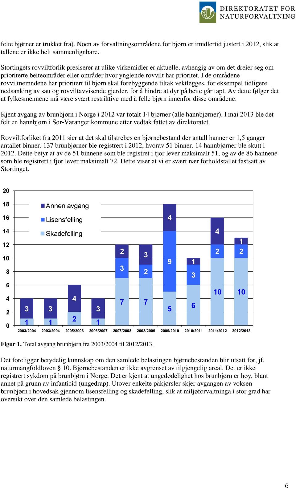 I de områdene rovviltnemndene har prioritert til bjørn skal forebyggende tiltak vektlegges, for eksempel tidligere nedsanking av sau og rovviltavvisende gjerder, for å hindre at dyr på beite går tapt.