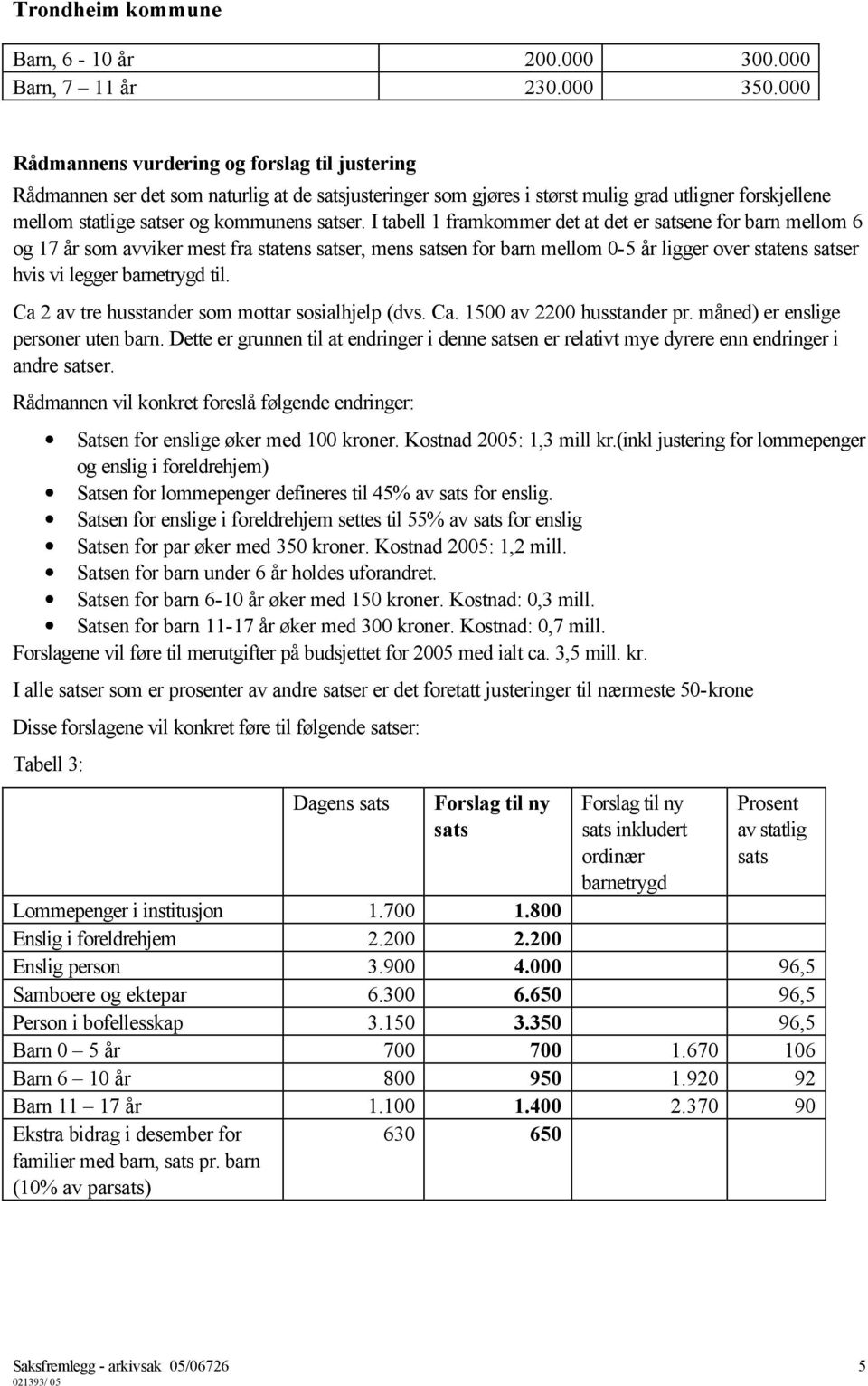 I tabell 1 framkommer det at det er satsene for barn mellom 6 og 17 år som avviker mest fra statens satser, mens satsen for barn mellom 0-5 år ligger over statens satser hvis vi legger barnetrygd til.