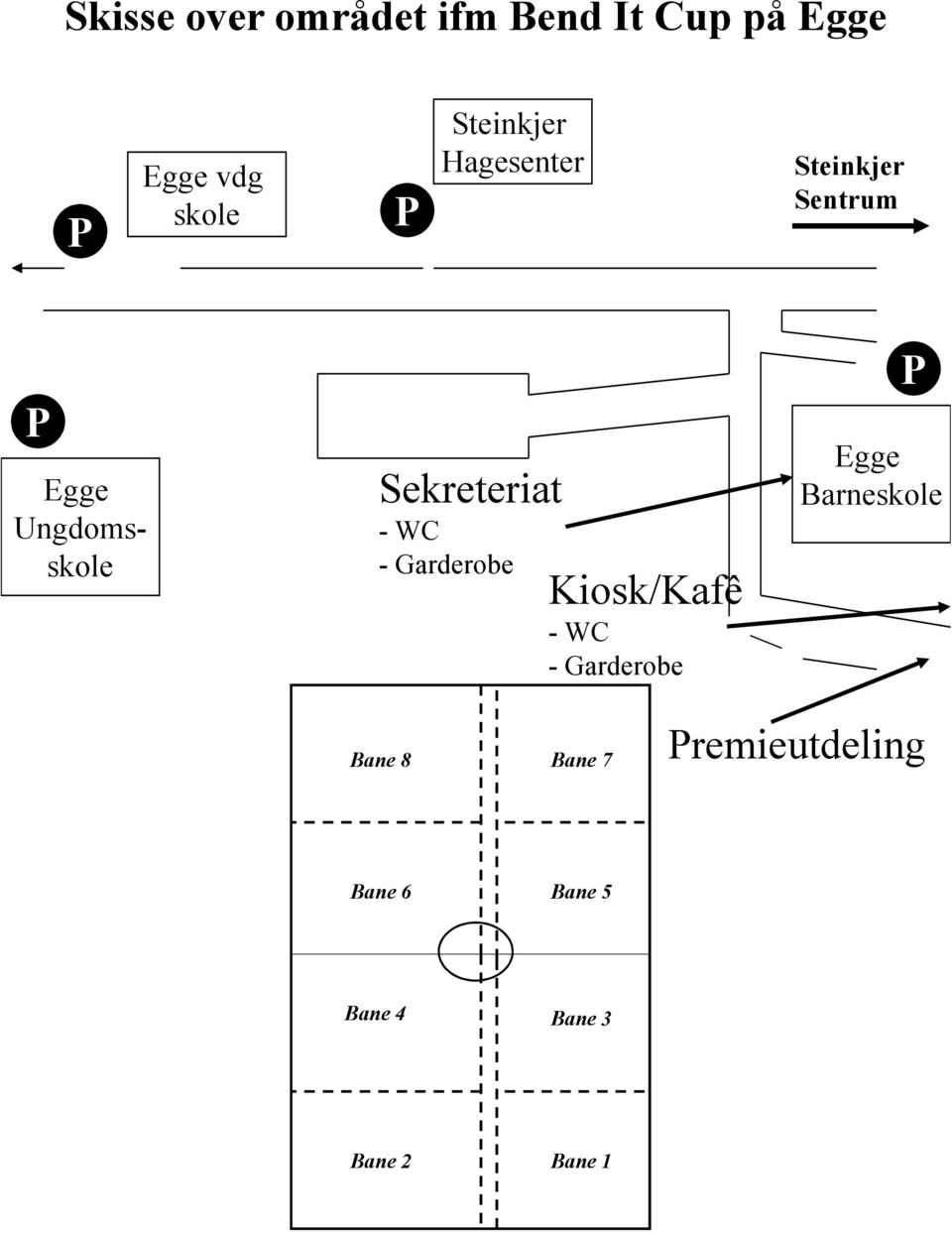 Sekreteriat - WC - Garderobe Kiosk/Kafê - WC - Garderobe Egge