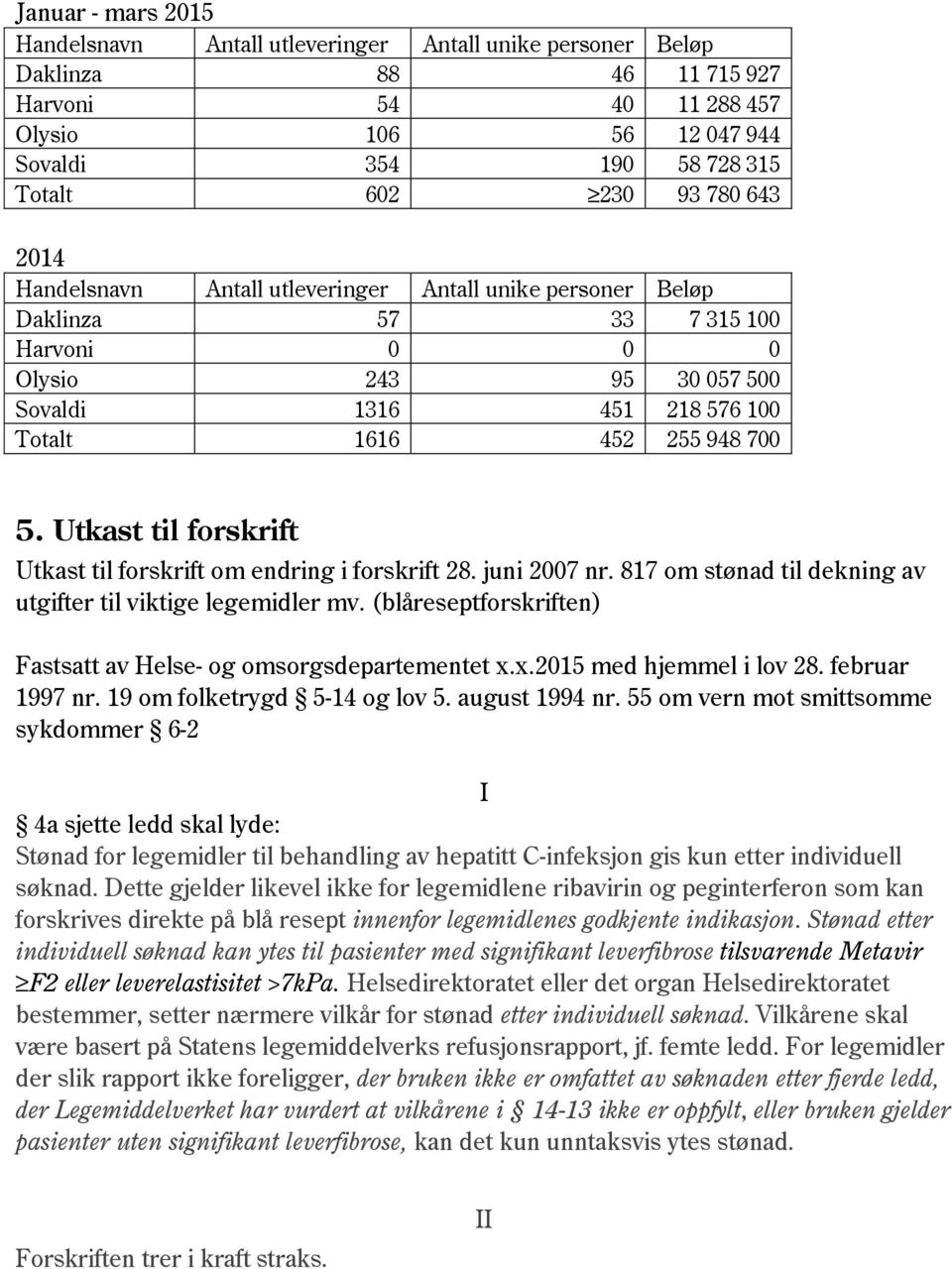 Utkast til forskrift Utkast til forskrift om endring i forskrift 28. juni 2007 nr. 817 om stønad til dekning av utgifter til viktige legemidler mv.