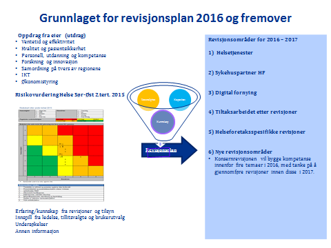 Videre inneholder MTU i økende grad personsensitive opplysninger, og utstyret integreres med andre systemer, herunder IKT-systemer.