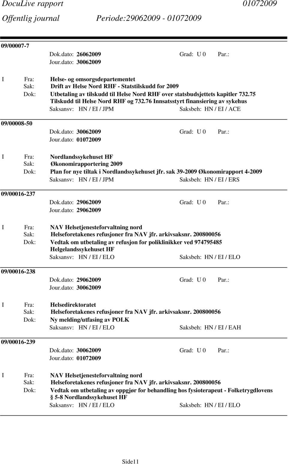 : Nordlandssykehuset HF Økonomirapportering 2009 Plan for nye tiltak i Nordlandssykehuset jfr. sak 39-2009 Økonomirapport 4-2009 Saksansv: HN / E / JPM Saksbeh: HN / E / ERS 09/00016-237 Dok.