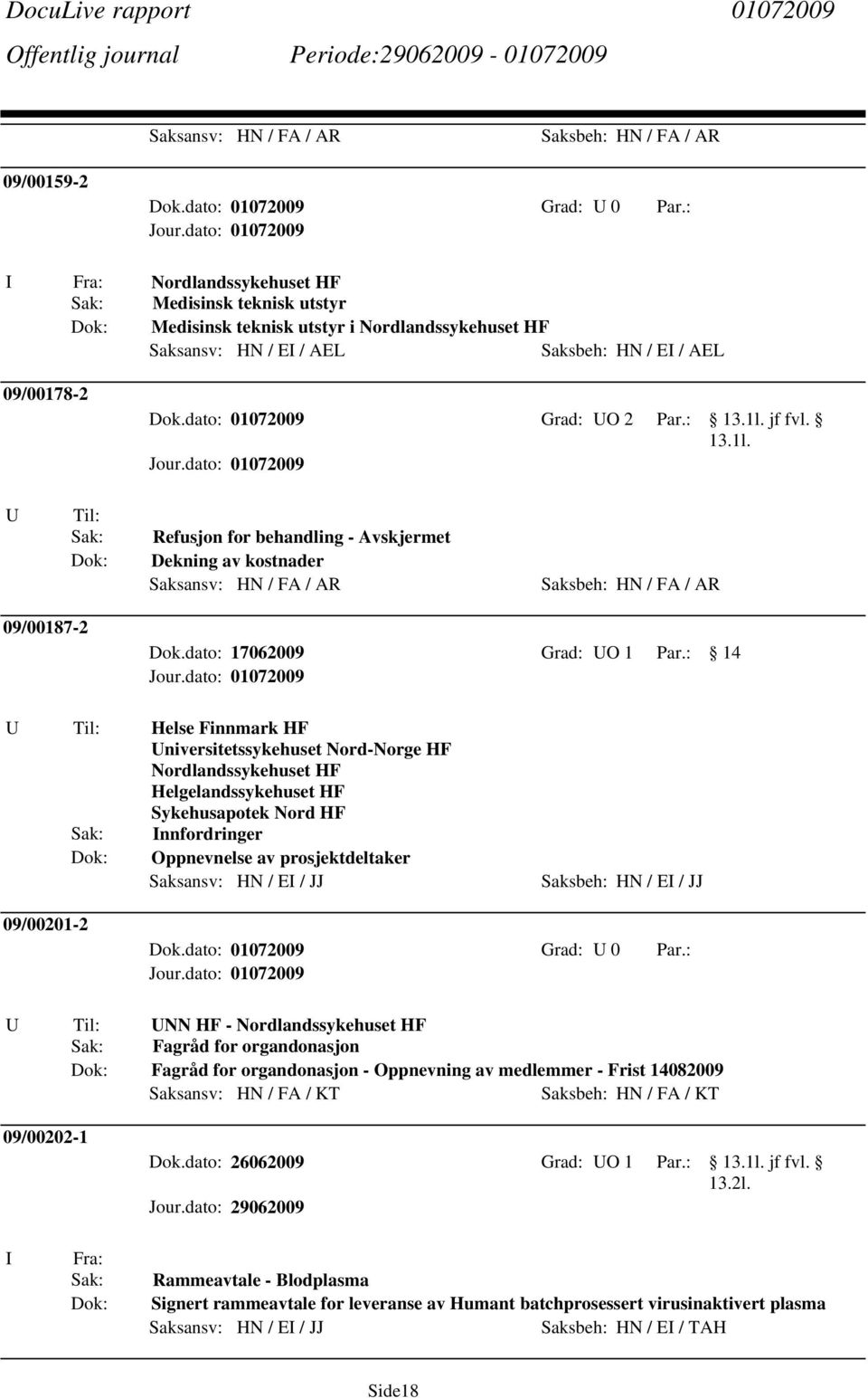 : 14 Helse Finnmark HF niversitetssykehuset Nord-Norge HF Nordlandssykehuset HF Helgelandssykehuset HF Sykehusapotek Nord HF nnfordringer Oppnevnelse av prosjektdeltaker Saksansv: HN / E / JJ