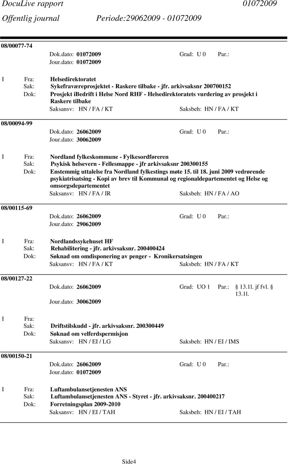 dato: 26062009 Grad: 0 Par.: Nordland fylkeskommune - Fylkesordføreren Psykisk helsevern - Fellesmappe - jfr arkivsaksnr 200300155 Enstemmig uttalelse fra Nordland fylkestings møte 15. til 18.