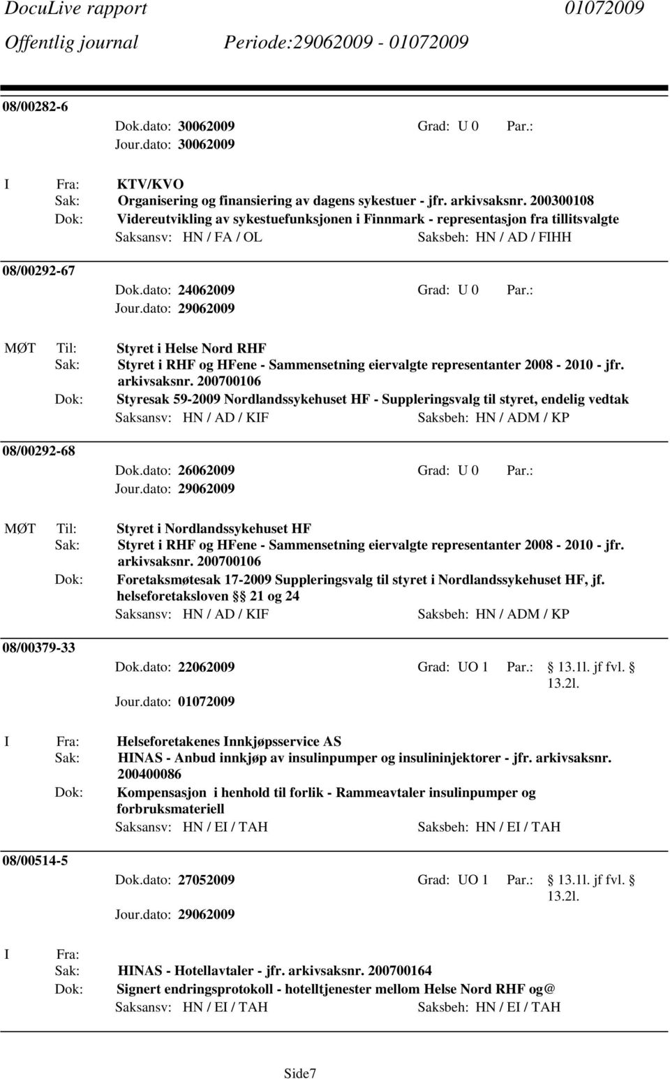 : MØT Styret i Helse Nord RHF Styret i RHF og HFene - Sammensetning eiervalgte representanter 2008-2010 - jfr. arkivsaksnr.