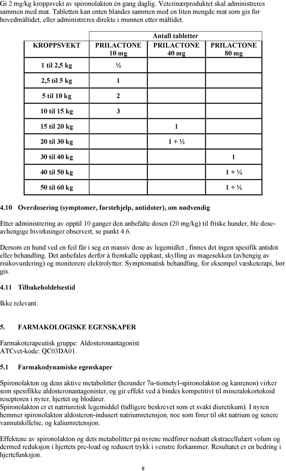 KROPPSVEKT PRILACTONE 10 mg 1 til 2,5 kg ½ 2,5 til 5 kg 1 5 til 10 kg 2 10 til 15 kg 3 Antall tabletter PRILACTONE 40 mg PRILACTONE 80 mg 15 til 20 kg 1 20 til 30 kg 1 + ½ 30 til 40 kg 1 40 til 50 kg