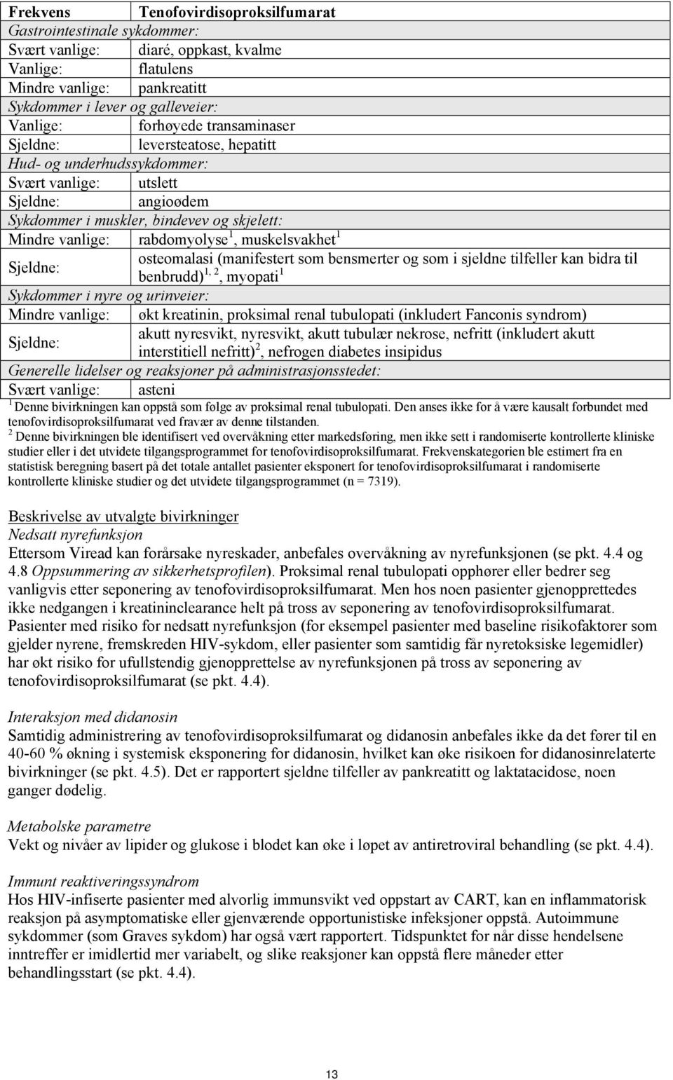 1, muskelsvakhet 1 osteomalasi (manifestert som bensmerter og som i sjeldne tilfeller kan bidra til Sjeldne: benbrudd) 1, 2, myopati 1 Sykdommer i nyre og urinveier: Mindre vanlige: økt kreatinin,