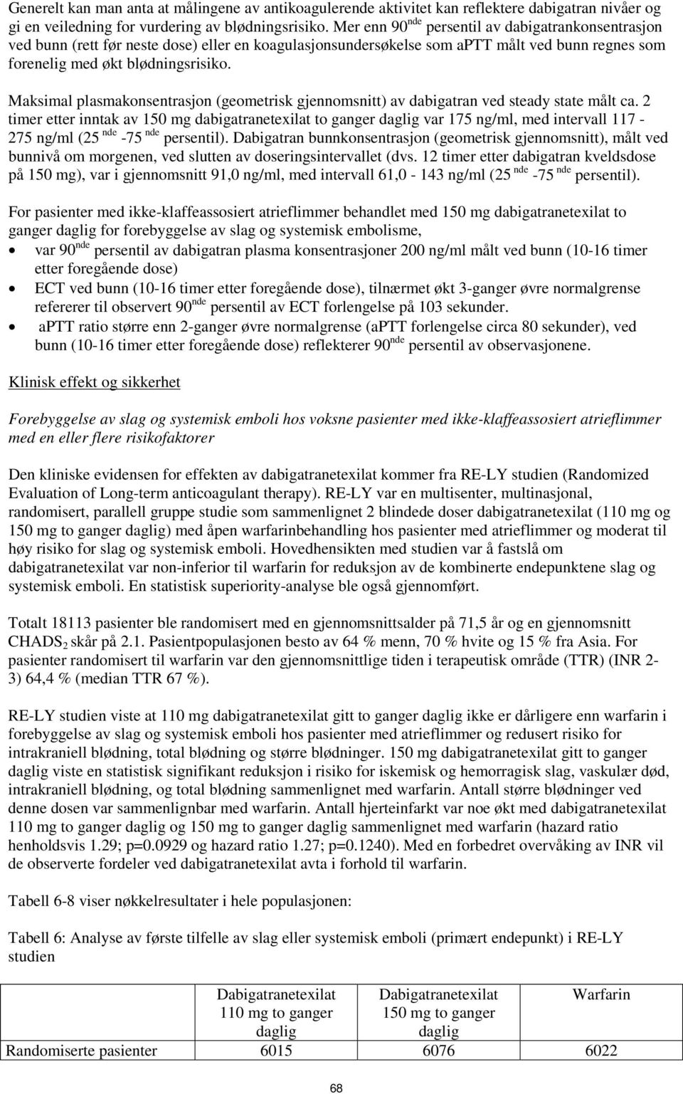 Maksimal plasmakonsentrasjon (geometrisk gjennomsnitt) av dabigatran ved steady state målt ca.