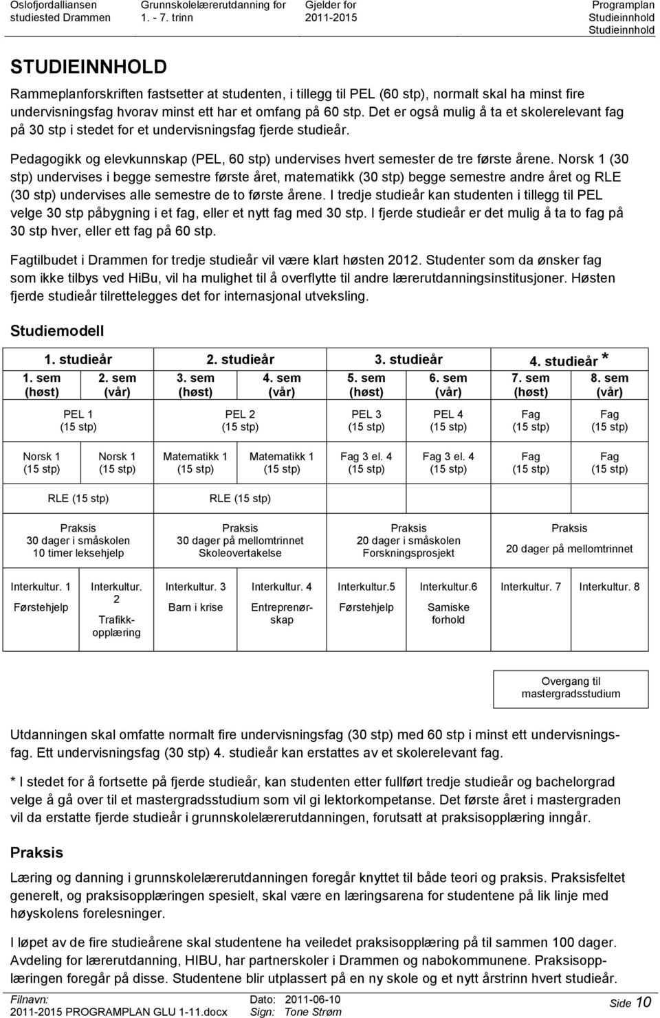 Norsk 1 (30 stp) undervises i begge semestre første året, matematikk (30 stp) begge semestre andre året og RLE (30 stp) undervises alle semestre de to første årene.