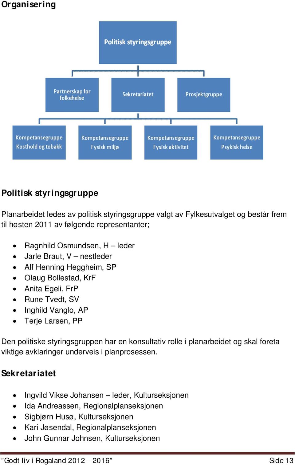 styringsgruppen har en konsultativ rolle i planarbeidet og skal foreta viktige avklaringer underveis i planprosessen.