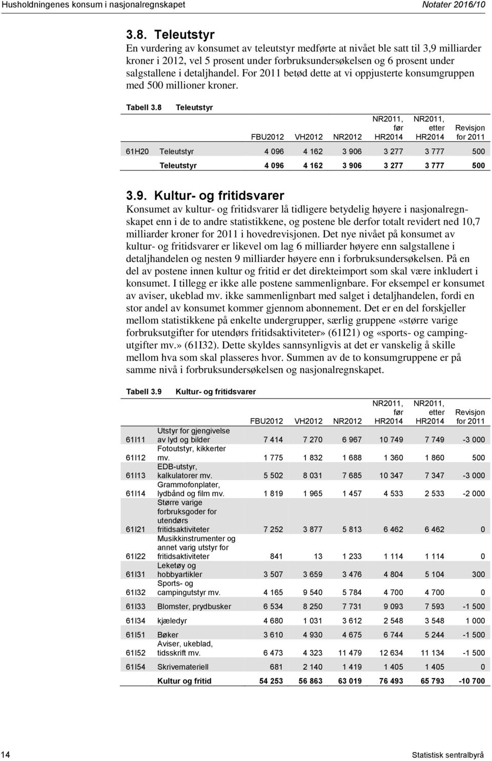 For 2011 betød dette at vi oppjusterte konsumgruppen med 500 millioner kroner. Tabell 3.8 Teleutstyr 61H20 Teleutstyr 4 096 4 162 3 906 3 277 3 777 500 Teleutstyr 4 096 4 162 3 906 3 277 3 777 500 3.