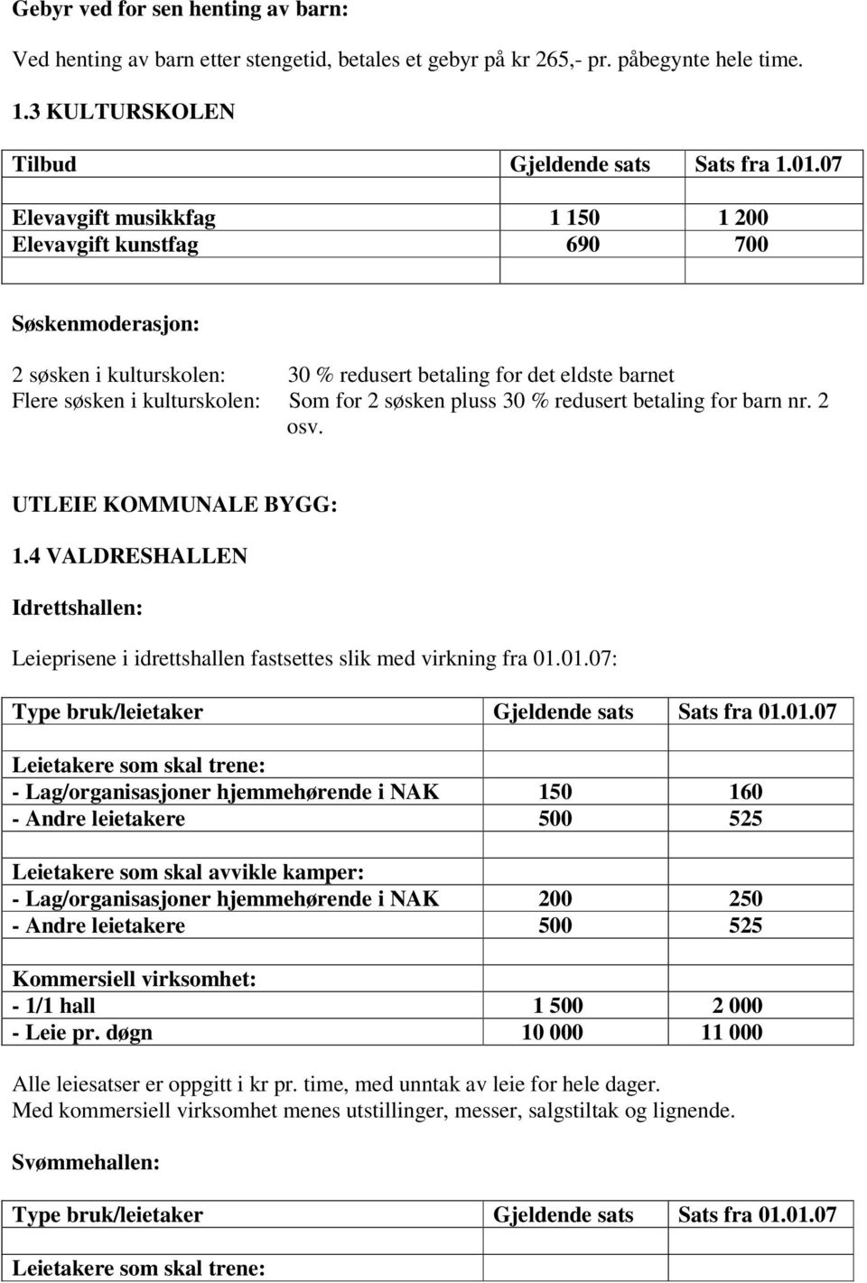 pluss 30 % redusert betaling for barn nr. 2 osv. UTLEIE KOMMUNALE BYGG: 1.4 VALDRESHALLEN Idrettshallen: Leieprisene i idrettshallen fastsettes slik med virkning fra 01.