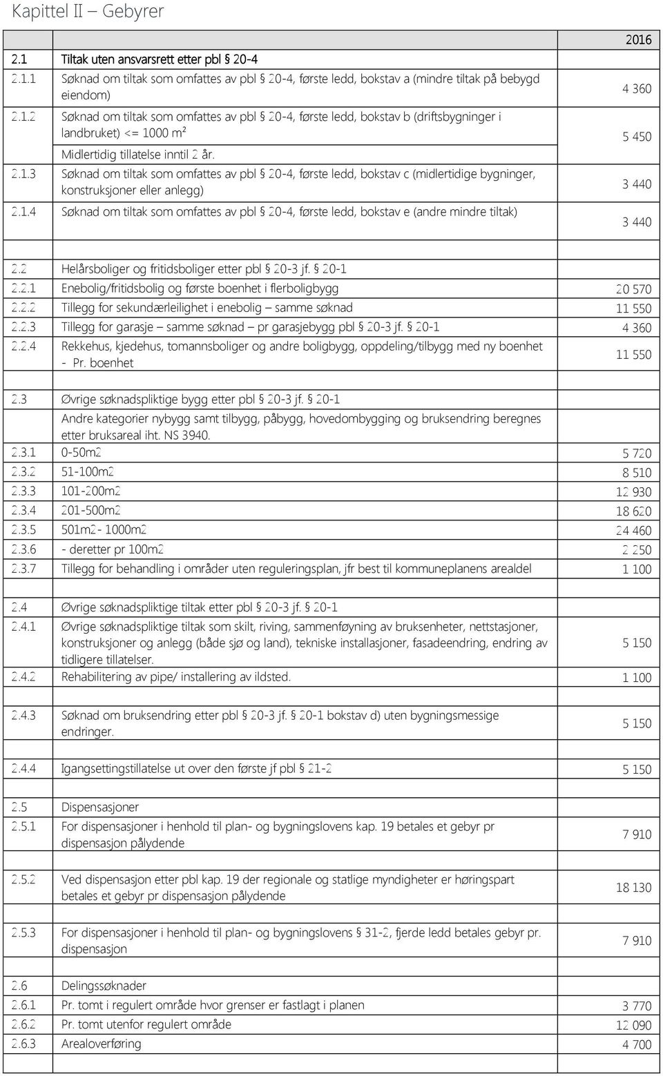 2 Helårsboliger og fritidsboliger etter pbl 20-3 jf. 20-1 2.2.1 Enebolig/fritidsbolig og første boenhet i flerboligbygg 20 570 2.2.2 Tillegg for sekundærleilighet i enebolig samme søknad 11 550 2.2.3 Tillegg for garasje samme søknad pr garasjebygg pbl 20-3 jf.