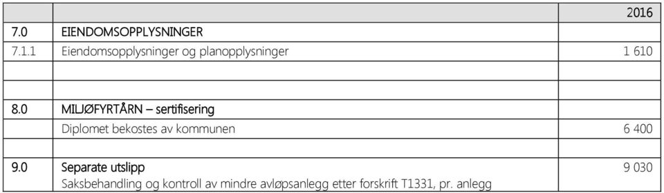 0 MILJØFYRTÅRN sertifisering Diplomet bekostes av kommunen 6 400