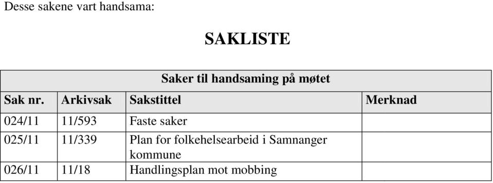 Arkivsak Sakstittel Merknad 024/11 11/593 Faste saker