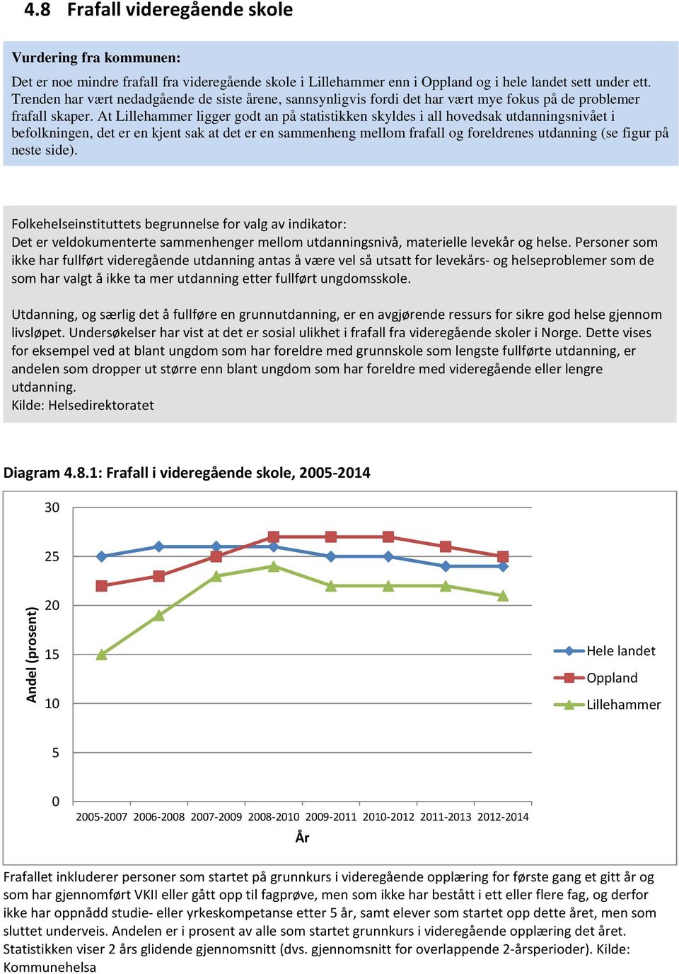 At ligger godt an på statistikken skyldes i all hovedsak utdanningsnivået i befolkningen, det er en kjent sak at det er en sammenheng mellom frafall og foreldrenes utdanning (se figur på neste side).