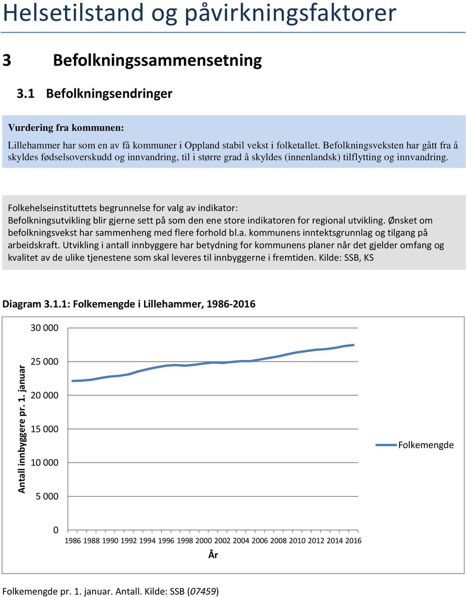 Befolkningsutvikling blir gjerne sett på som den ene store indikatoren for regional utvikling. Ønsket om befolkningsvekst har sammenheng med flere forhold bl.a. kommunens inntektsgrunnlag og tilgang på arbeidskraft.