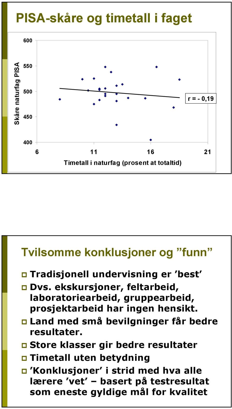 ekskursjoner, feltarbeid, laboratoriearbeid, gruppearbeid, prosjektarbeid har ingen hensikt.