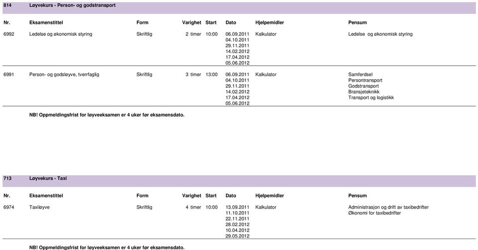 06.2012 NB! Oppmeldingsfrist for løyveeksamen er 4 uker før eksamensdato. 713 Løyvekurs - Taxi 6974 Taxiløyve Skriftlig 4 timer 10:00 13.09.