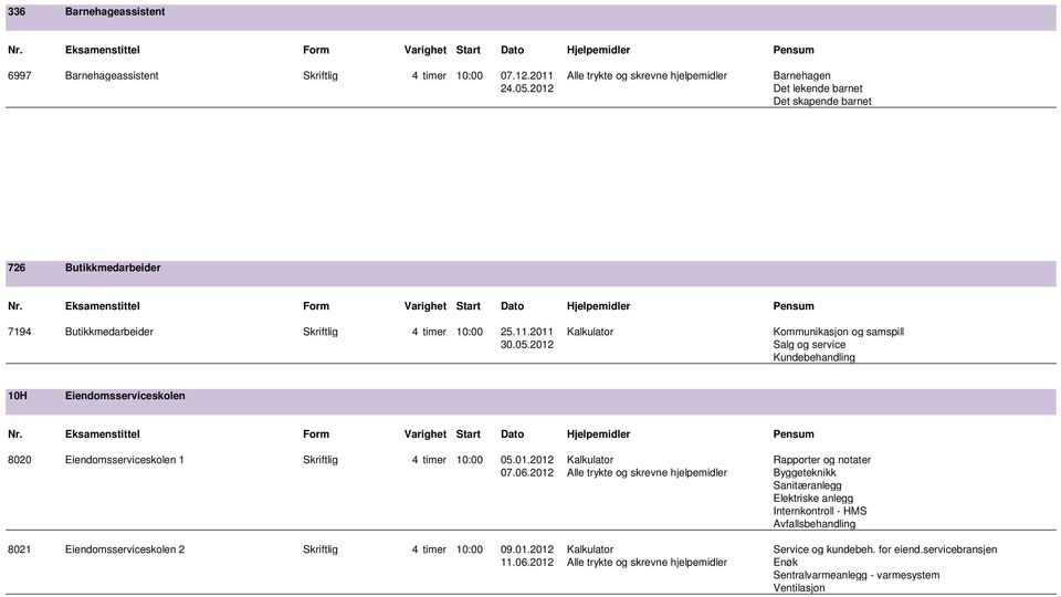 2012 Salg og service Kundebehandling 10H Eiendomsserviceskolen 8020 Eiendomsserviceskolen 1 Skriftlig 4 timer 10:00 05.01.2012 Kalkulator Rapporter og notater 07.06.