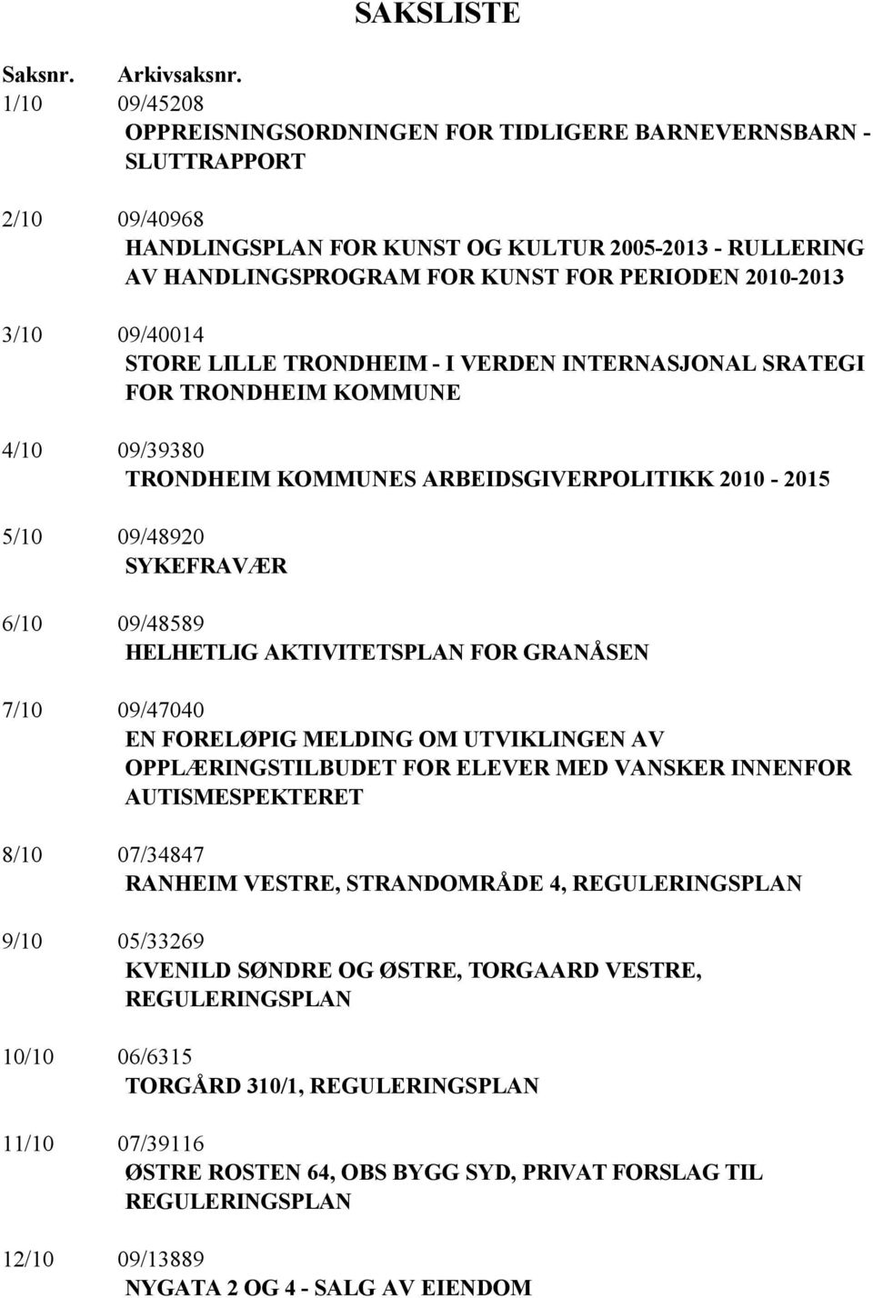 2010-2013 3/10 09/40014 STORE LILLE TRONDHEIM - I VERDEN INTERNASJONAL SRATEGI FOR TRONDHEIM KOMMUNE 4/10 09/39380 TRONDHEIM KOMMUNES ARBEIDSGIVERPOLITIKK 2010-2015 5/10 09/48920 SYKEFRAVÆR 6/10