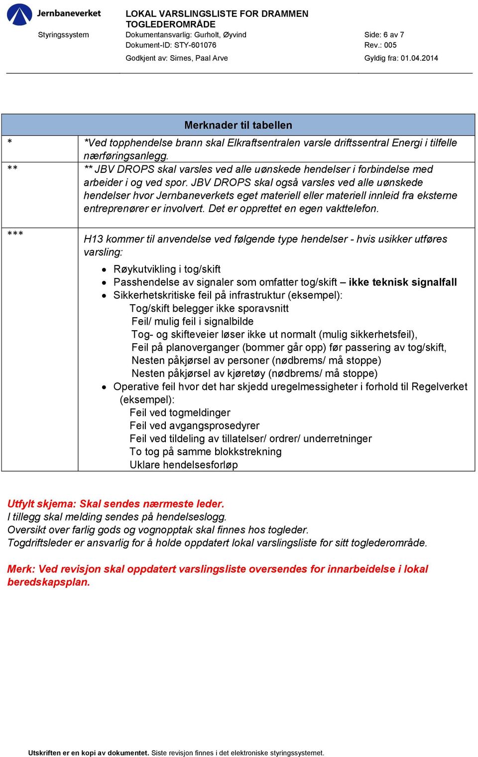 JBV DROPS skal også varsles ved alle uønskede hendelser hvor Jernbaneverkets eget materiell eller materiell innleid fra eksterne entreprenører er involvert. Det er opprettet en egen vakttelefon.