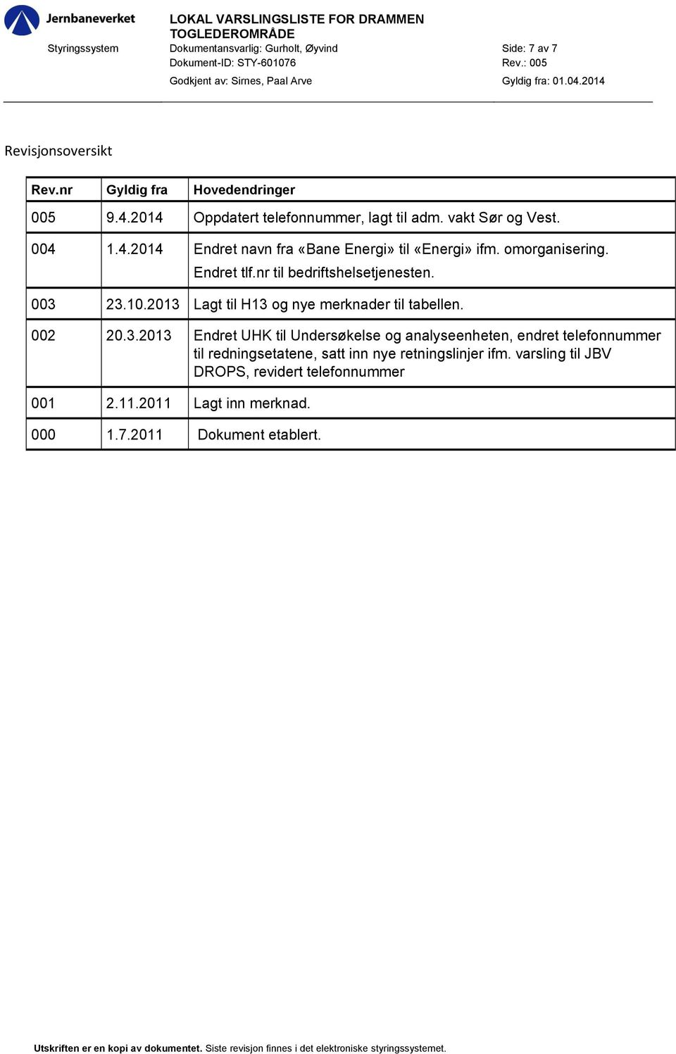 nr til bedriftshelsetjenesten. 003 