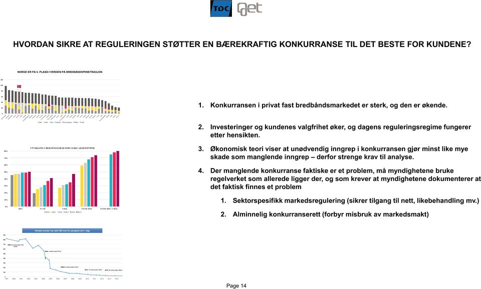 Økonomisk teori viser at unødvendig inngrep i konkurransen gjør minst like mye skade som manglende inngrep derfor strenge krav til analyse. 4.