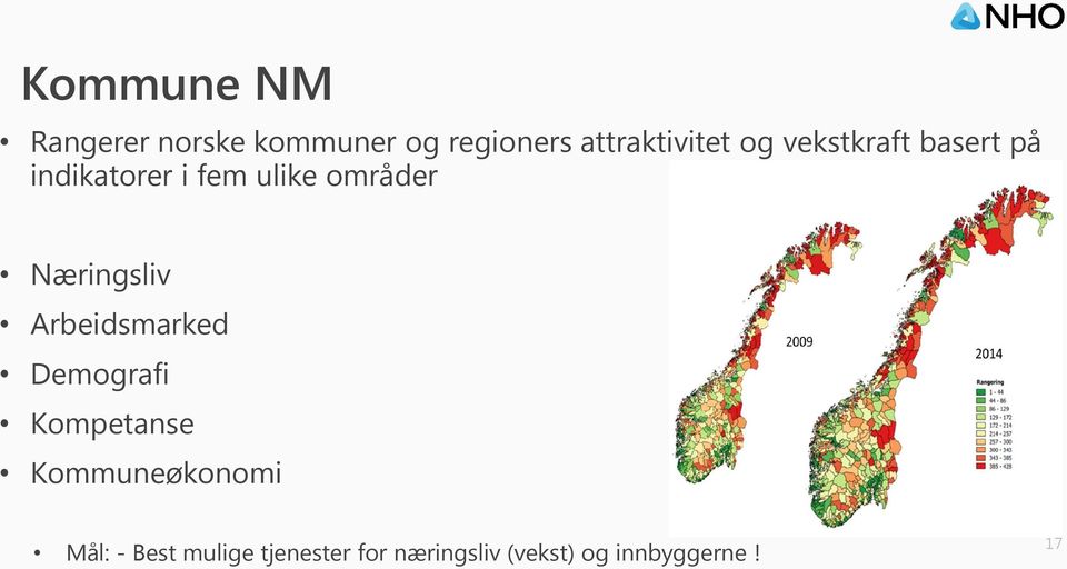 Næringsliv Arbeidsmarked Demografi Kompetanse Kommuneøkonomi