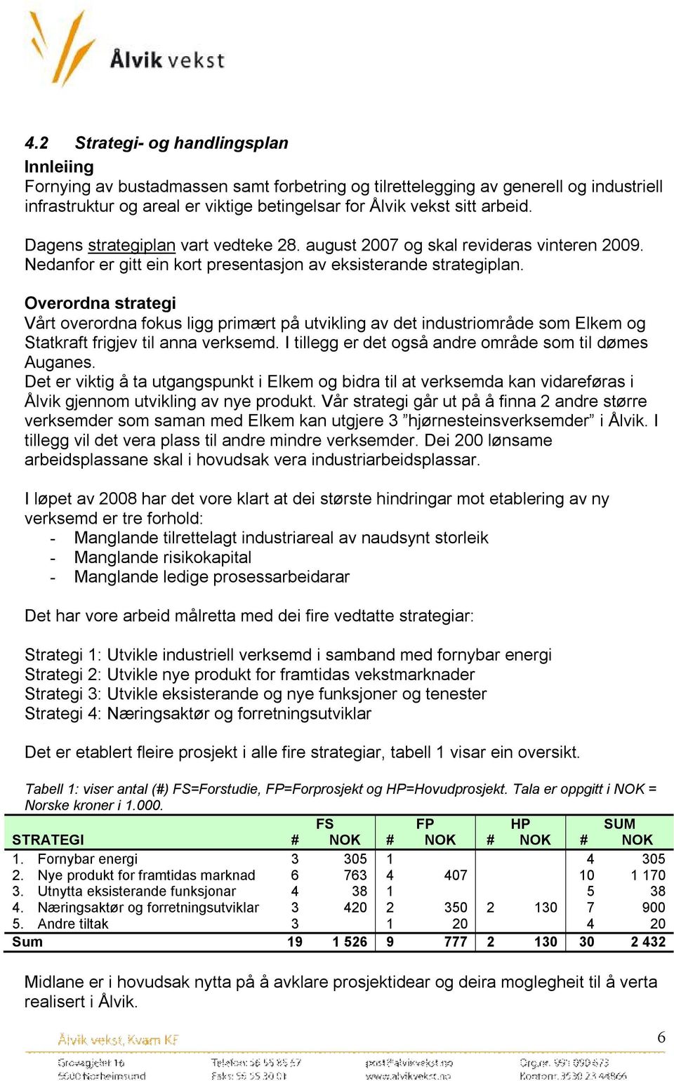 Overordna strategi Vårt overordna fokus ligg primært på utvikling av det industriområde som Elkem og Statkraft frigjev til anna verksemd. I tillegg er det også andre område som til dømes Auganes.