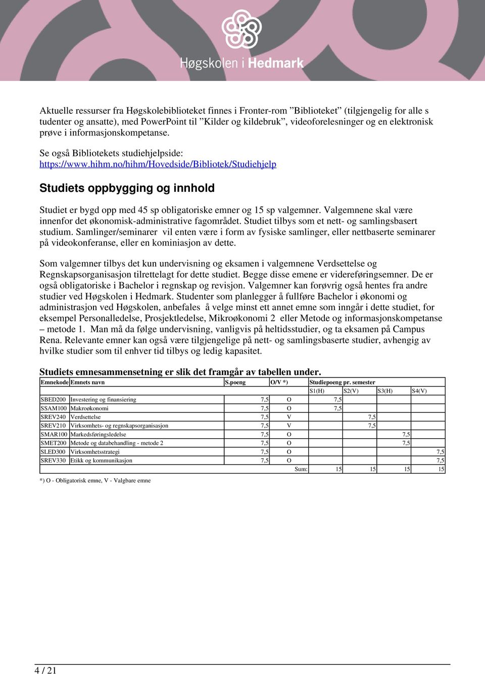 no/hihm/hovedside/bibliotek/studiehjelp Studiets oppbygging og innhold Studiet er bygd opp med 45 sp obligatoriske emner og 15 sp valgemner.