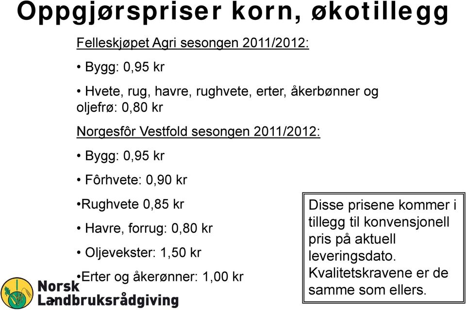 Fôrhvete: 0,90 kr Rughvete 0,85 kr Havre, forrug: 0,80 kr Oljevekster: 1,50 kr Erter og åkerønner: 1,00 kr