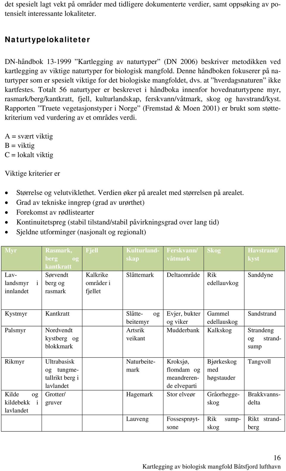 Denne håndboken fokuserer på naturtyper som er spesielt viktige for det biologiske mangfoldet, dvs. at hverdagsnaturen ikke kartfestes.