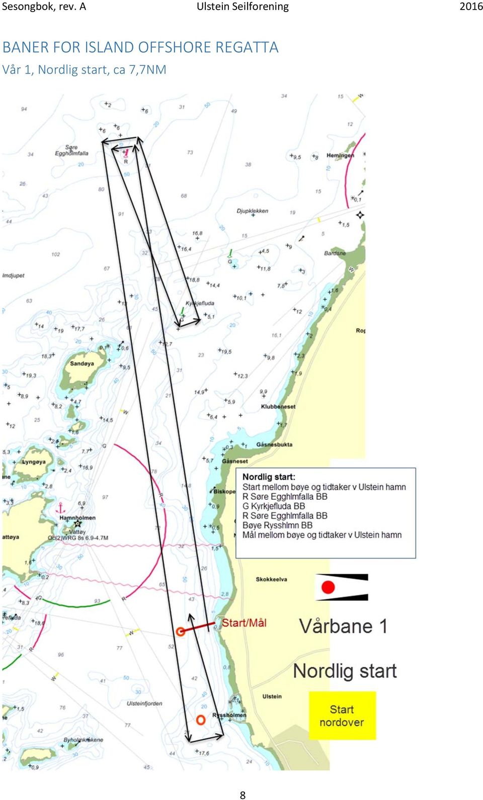 Vår 1, Nordlig