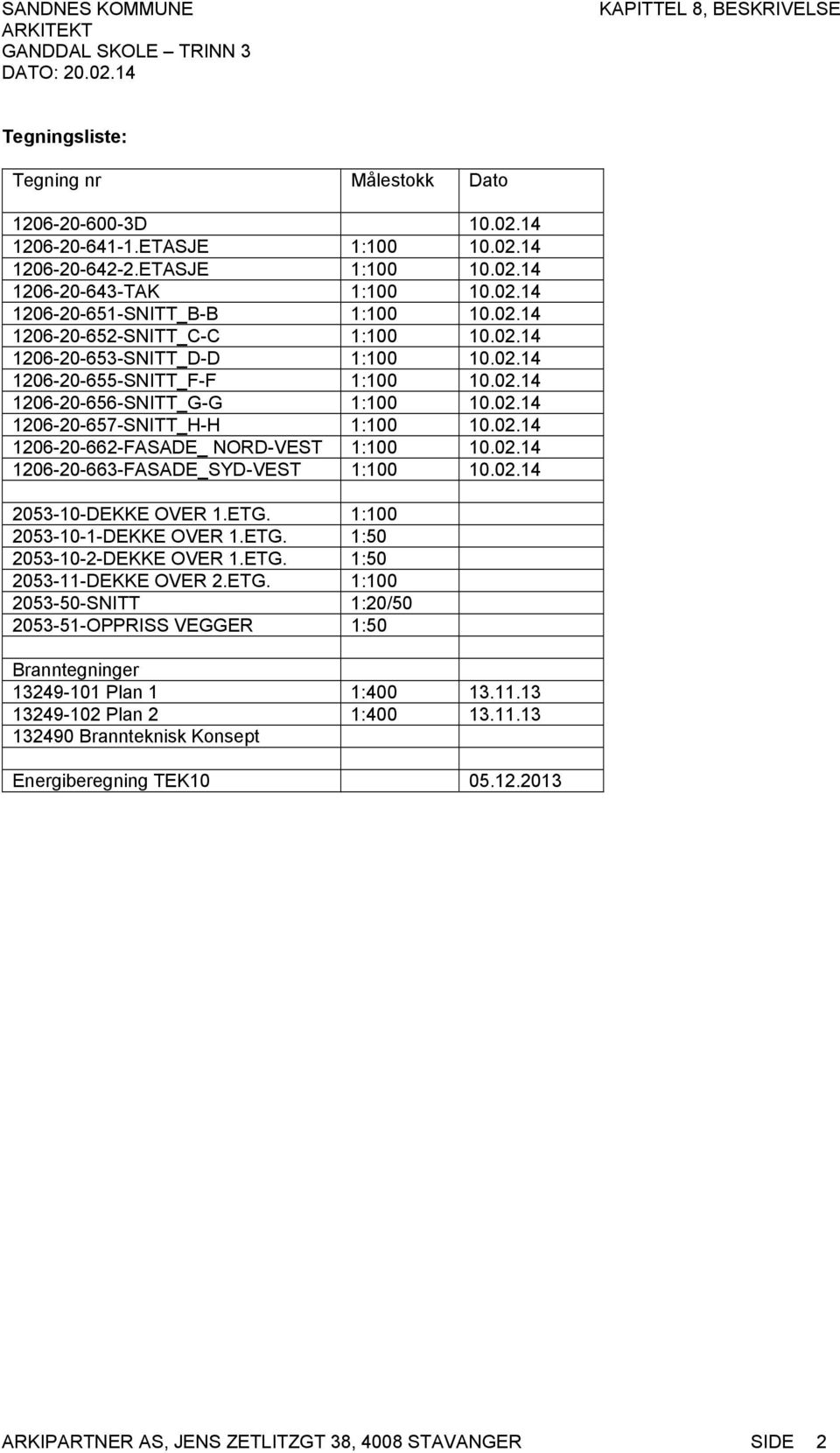 02.14 1206-20-663-FASADE_SYD-VEST 1:100 10.02.14 2053-10-DEKKE OVER 1.ETG. 1:100 2053-10-1-DEKKE OVER 1.ETG. 1:50 2053-10-2-DEKKE OVER 1.ETG. 1:50 2053-11-DEKKE OVER 2.ETG. 1:100 2053-50-SNITT 1:20/50 2053-51-OPPRISS VEGGER 1:50 Branntegninger 13249-101 Plan 1 1:400 13.