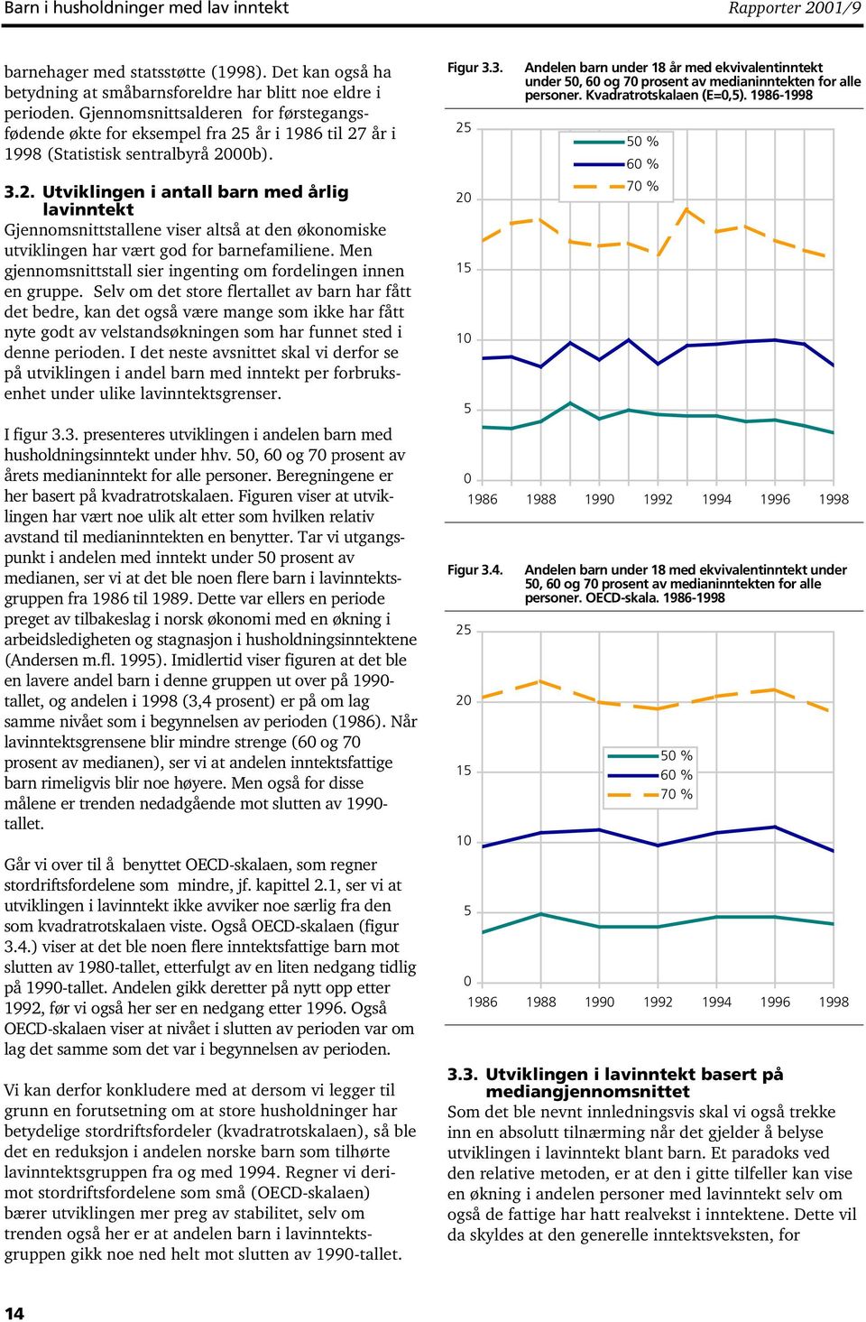 år i 1986 til 27 år i 1998 (Statistisk sentralbyrå 2000b). 3.2. Utviklingen i antall barn med årlig lavinntekt Gjennomsnittstallene viser altså at den økonomiske utviklingen har vært god for barnefamiliene.