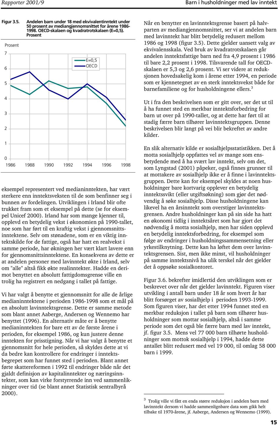 Prosent E=0,5 OECD Når en benytter en lavinntektsgrense basert på halvparten av mediangjennomsnittet, ser vi at andelen barn med lavinntekt har blitt betydelig redusert mellom 1986 og 1998 (figur 3.