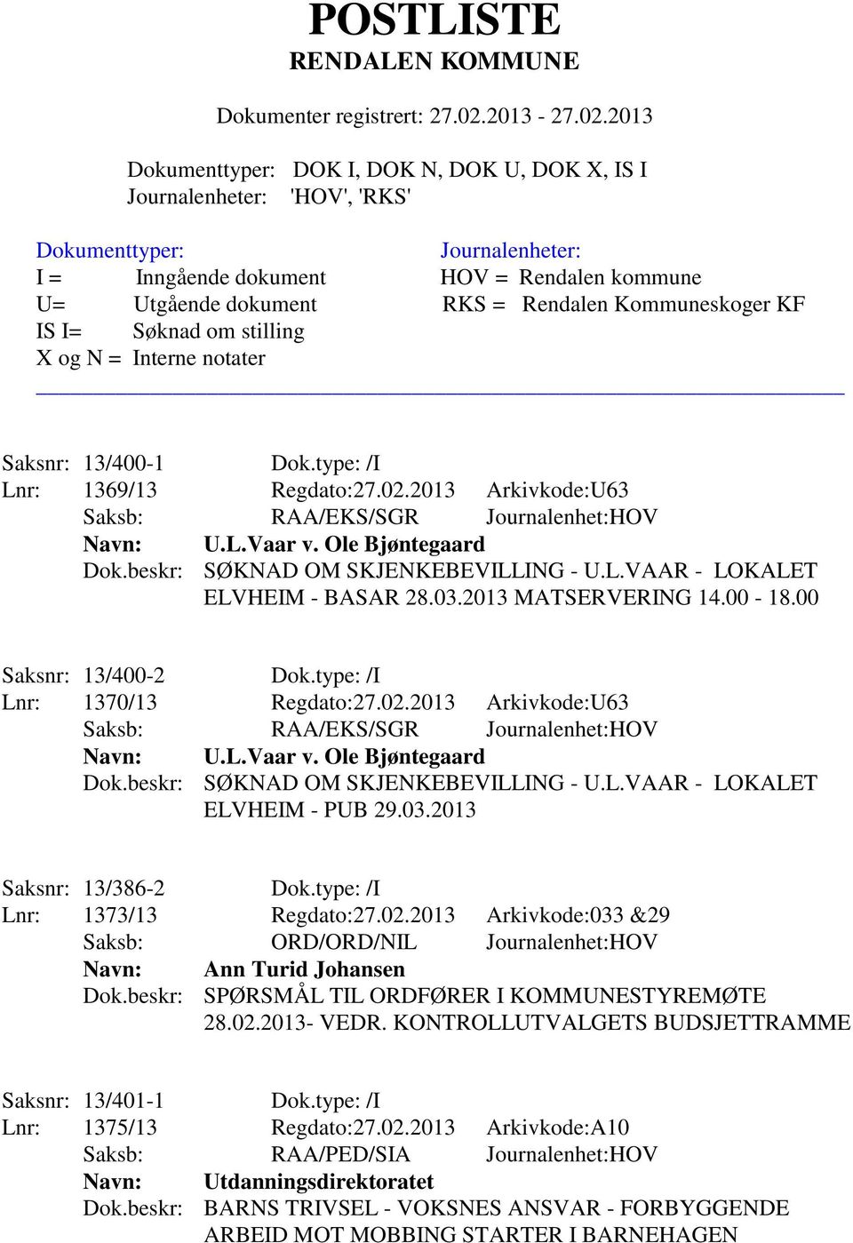 2013 Arkivkode:U63 Saksb: RAA/EKS/SGR Journalenhet:HOV Navn: U.L.Vaar v. Ole Bjøntegaard Dok.beskr: SØKNAD OM SKJENKEBEVILLING - U.L.VAAR - LOKALET ELVHEIM - PUB 29.03.2013 Saksnr: 13/386-2 Dok.
