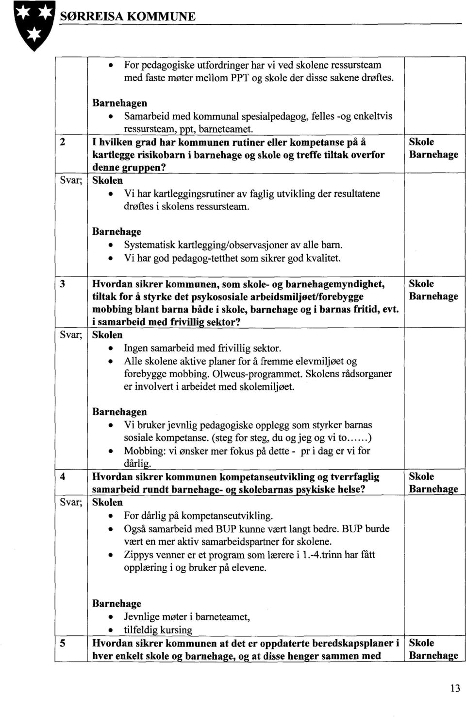 2 I hvilken grad har kommunen rutiner eller kompetanse på å kartlegge risikobarn i barnehage og skole og treffe tiltak overfor denne ru en?