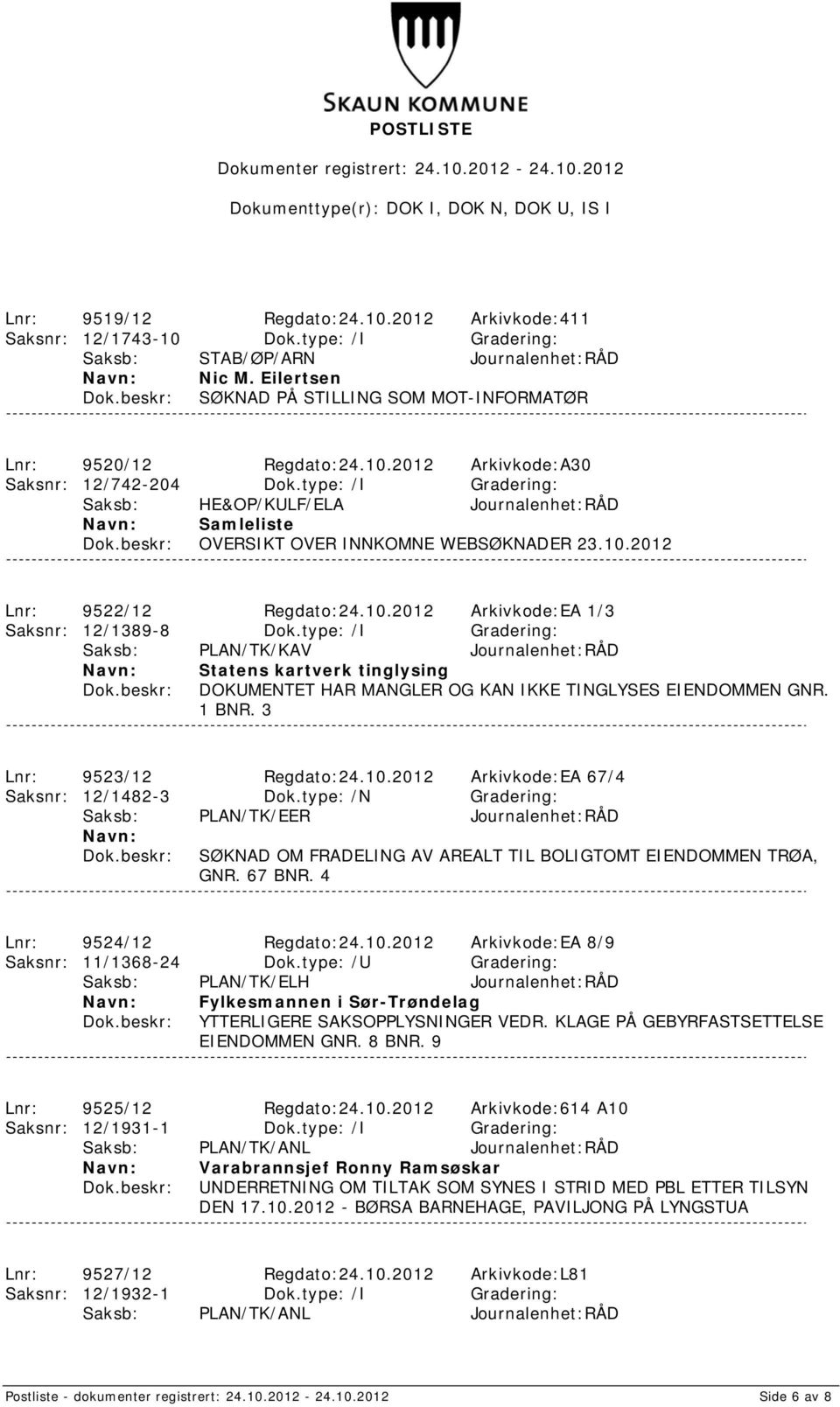 type: /I Gradering: Saksb: HE&OP/KULF/ELA Journalenhet:RÅD Samleliste OVERSIKT OVER INNKOMNE WEBSØKNADER 23.10.2012 Lnr: 9522/12 Regdato:24.10.2012 Arkivkode:EA 1/3 Saksnr: 12/1389-8 Dok.