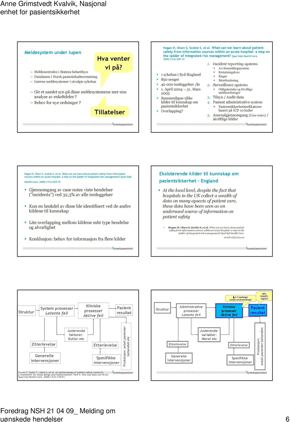 What can we learn about patient safety from information sources within an acute hospital: a step on the ladder of integrated risk management? Qual Safe Health Care. 2008;17(3):209-15 1.