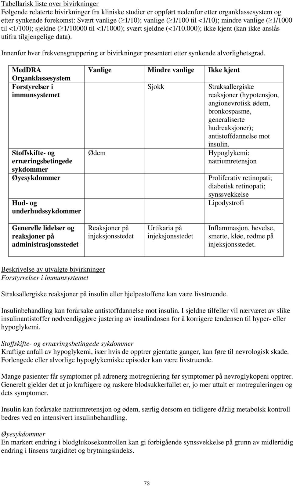 Innenfor hver frekvensgruppering er bivirkninger presentert etter synkende alvorlighetsgrad.