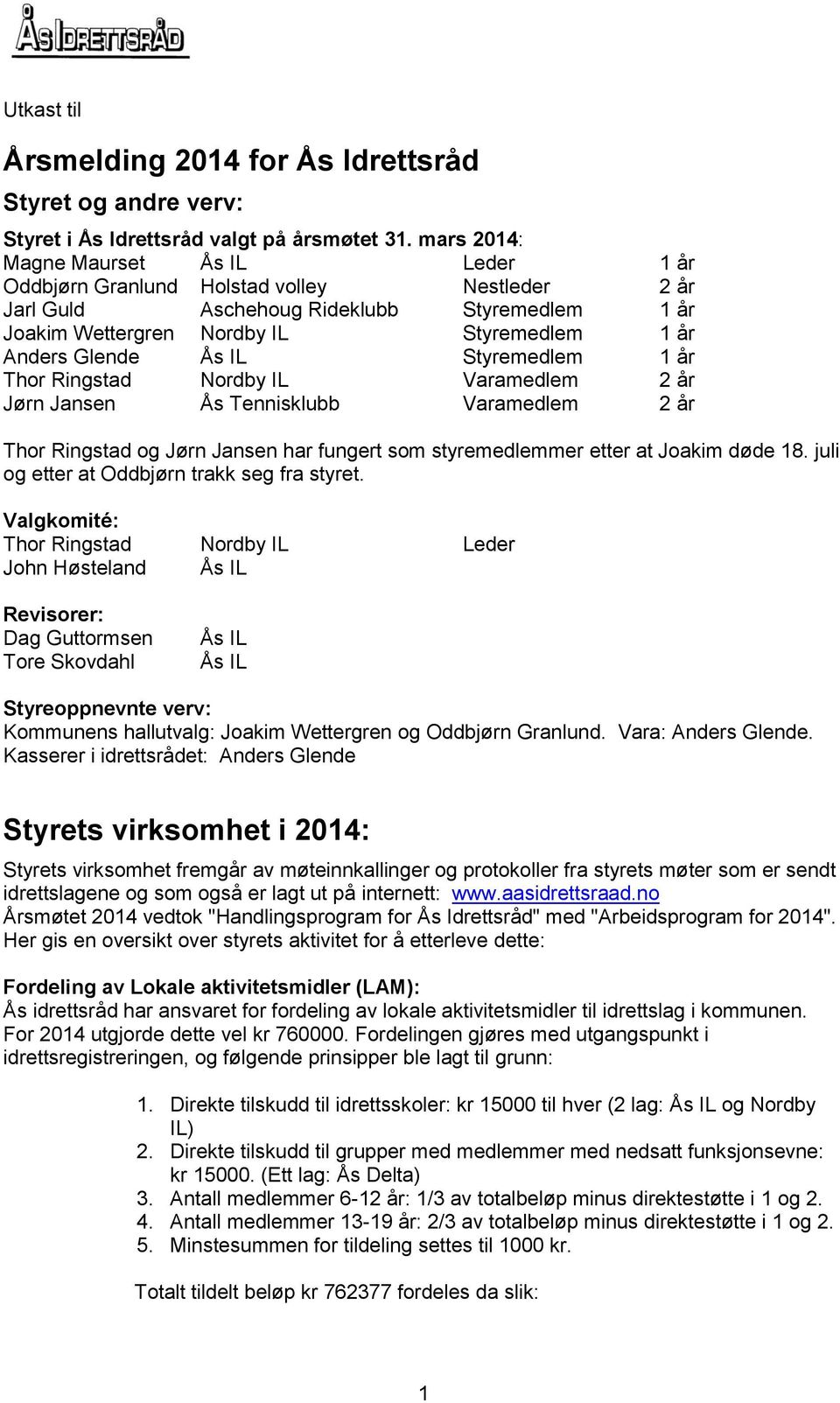 Styremedlem 1 år Thor Ringstad Nordby IL Varamedlem 2 år Jørn Jansen Ås Tennisklubb Varamedlem 2 år Thor Ringstad og Jørn Jansen har fungert som styremedlemmer etter at Joakim døde 18.