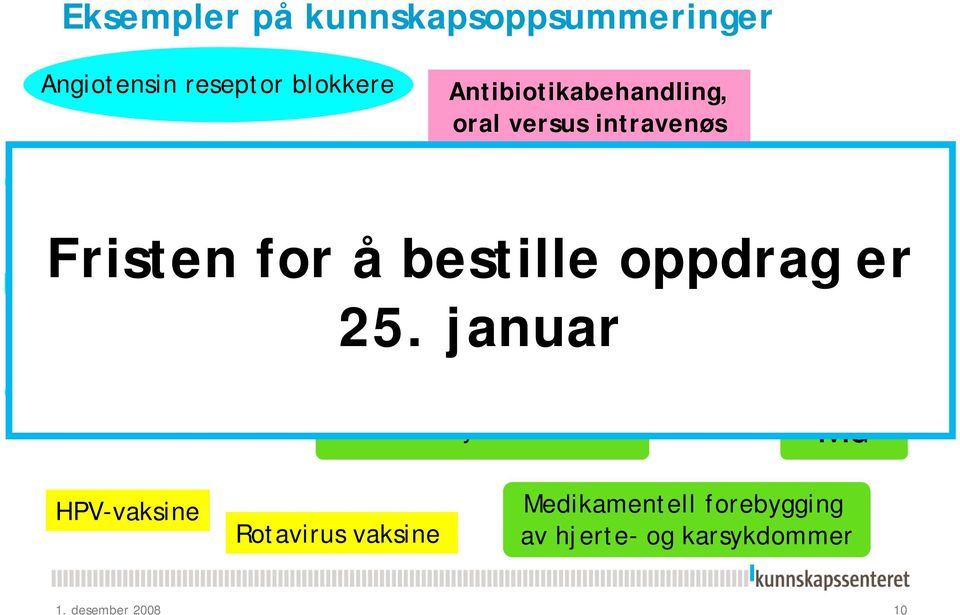 oppdrag er antidepressive legemidler Antipsykotika 25.