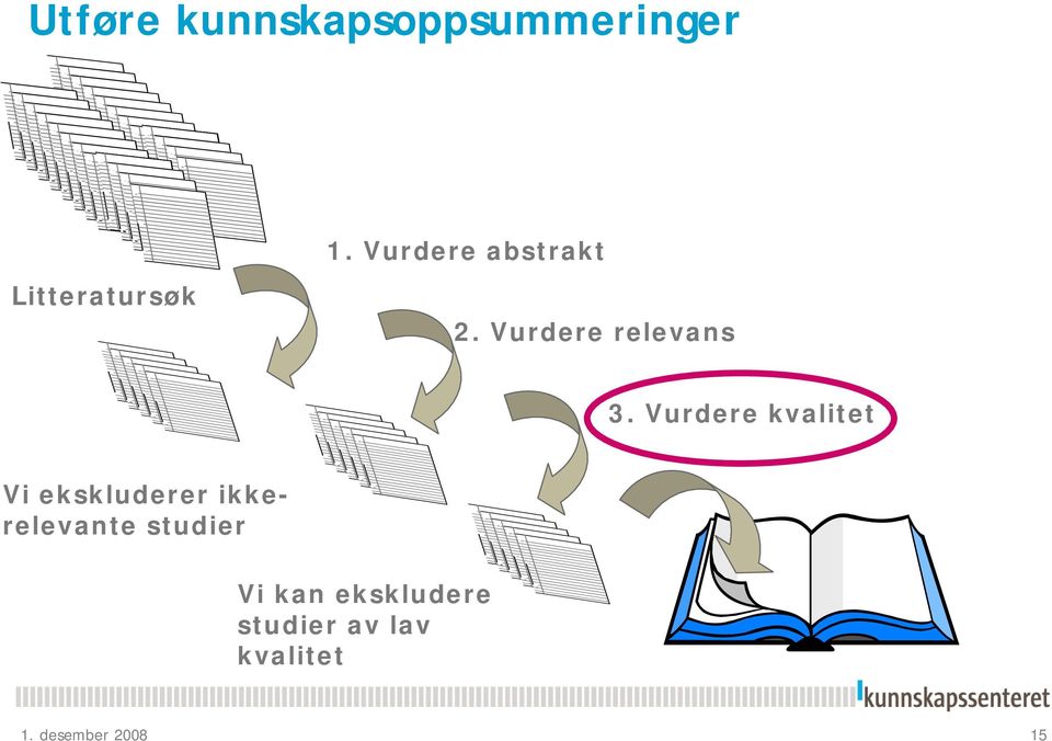 Vurdere kvalitet Vi ekskluderer ikkerelevante