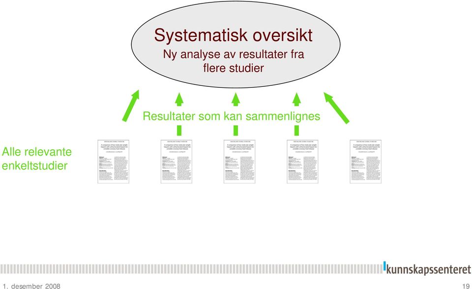 Resultater som kan sammenlignes