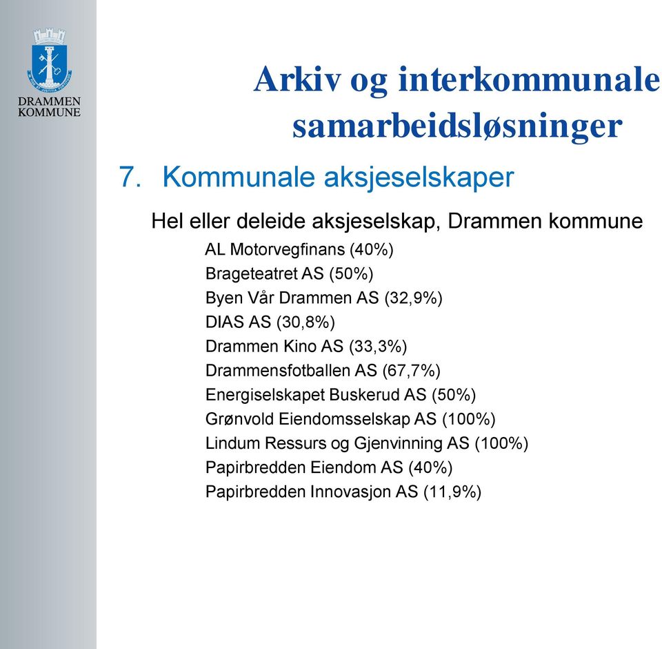 Drammensfotballen AS (67,7%) Energiselskapet Buskerud AS (50%) Grønvold Eiendomsselskap AS (100%)