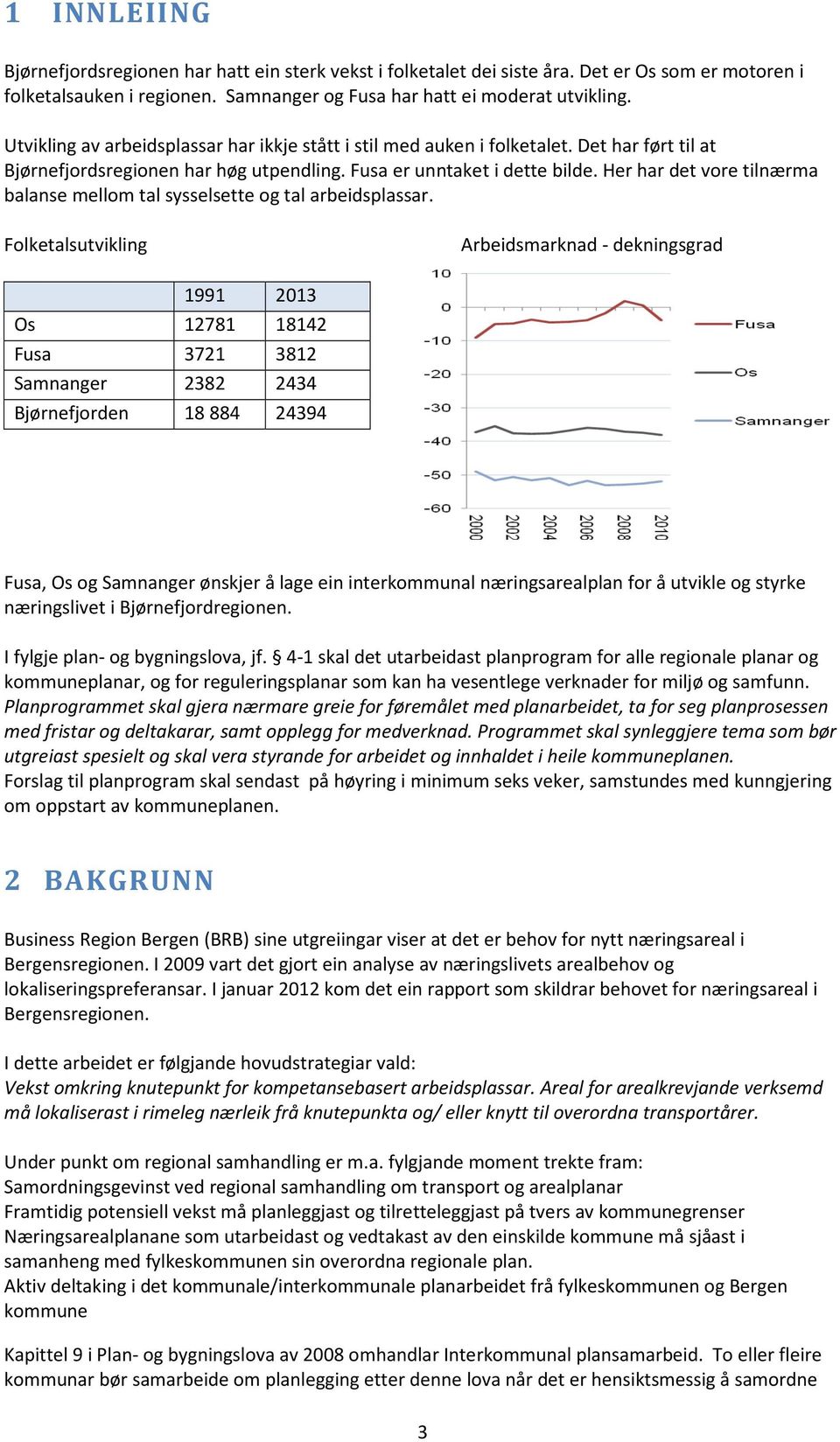 Her har det vore tilnærma balanse mellom tal sysselsette og tal arbeidsplassar.