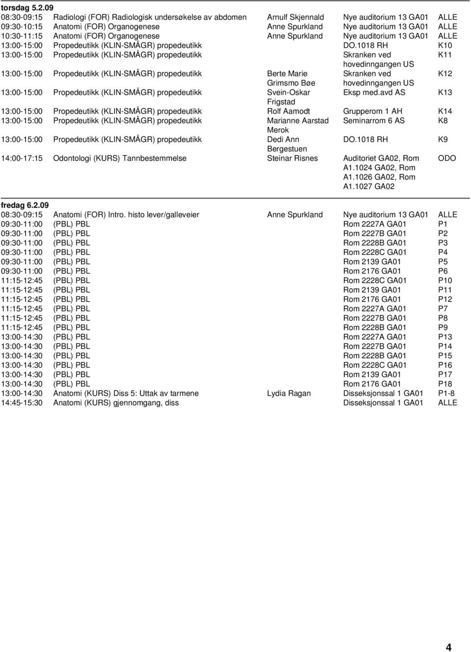 10:30-11:15 Anatomi (FOR) Organogenese Anne Spurkland Nye auditorium 13 GA01 ALLE 13:00-15:00 Propedeutikk (KLIN-SMÅGR) propedeutikk DO.