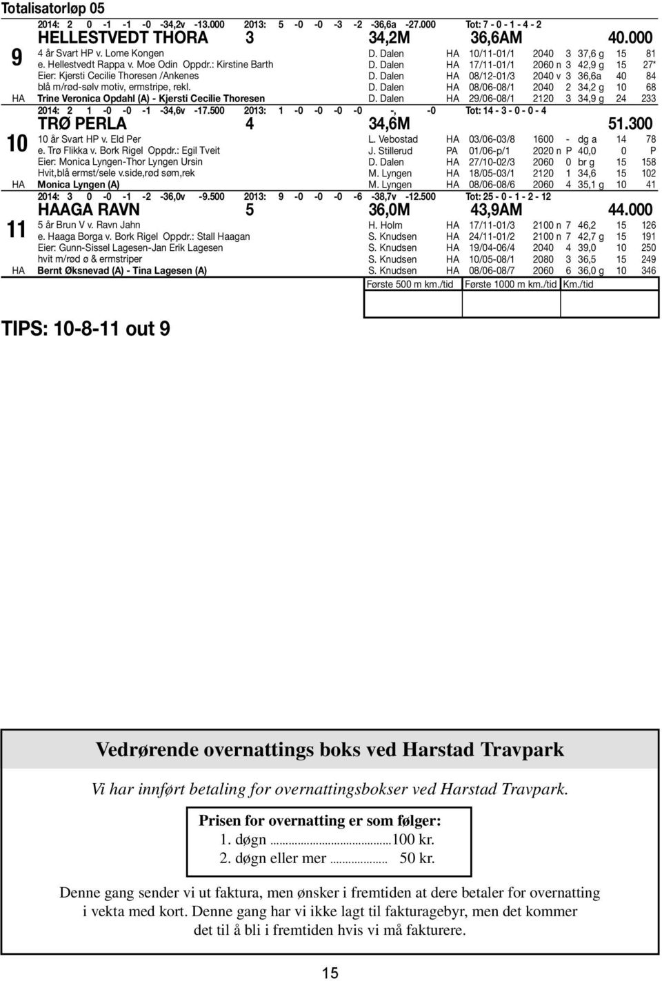 Dalen 10/11-01/1 2040 3 37,6 g 15 81 D. Dalen 17/11-01/1 2060 n 3 42,9 g 15 27* D. Dalen 08/12-01/3 2040 v 3 36,6a 40 84 D. Dalen 08/06-08/1 2040 2 34,2 g 10 68 D.